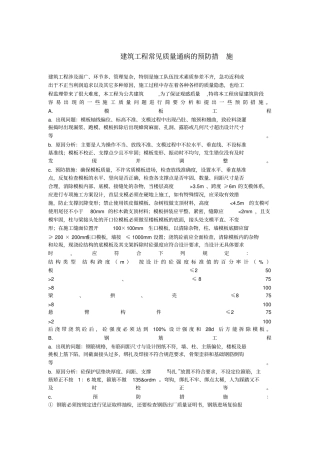 建筑工程项目常见质量问题及预防整改措施