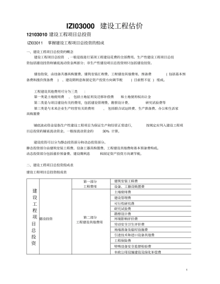 建筑工程项目总投资