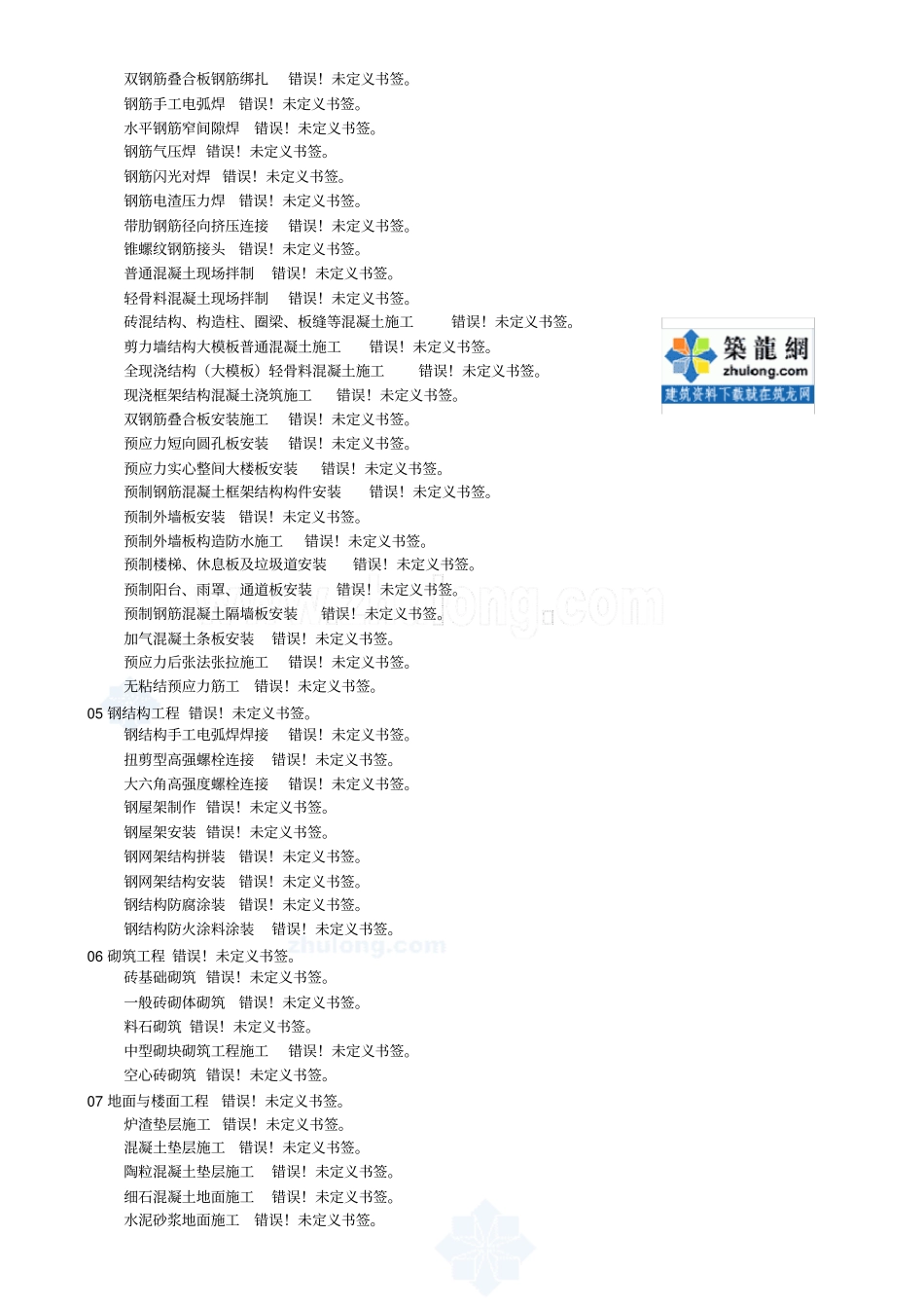 建筑工程项目施工工艺手册_第2页
