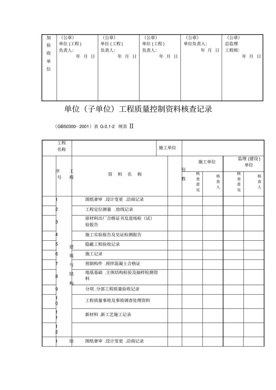建筑工程项目施工质量验收检查用表表格模板格式_第3页