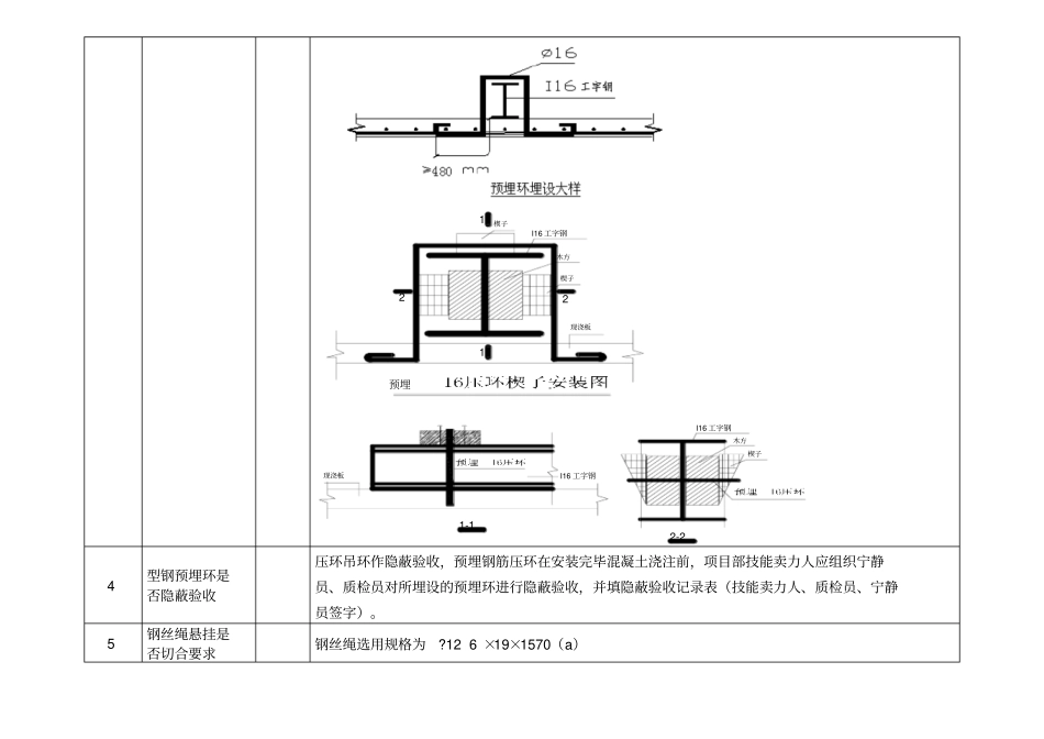 建筑工程项目检查标准实用版_第2页