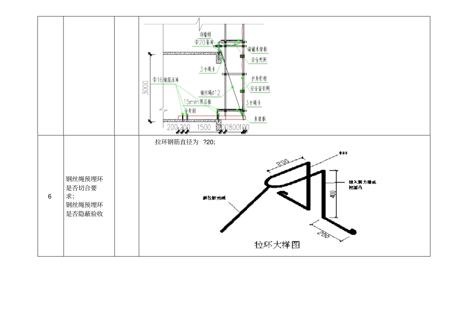 建筑工程项目检查标准实用版_第3页