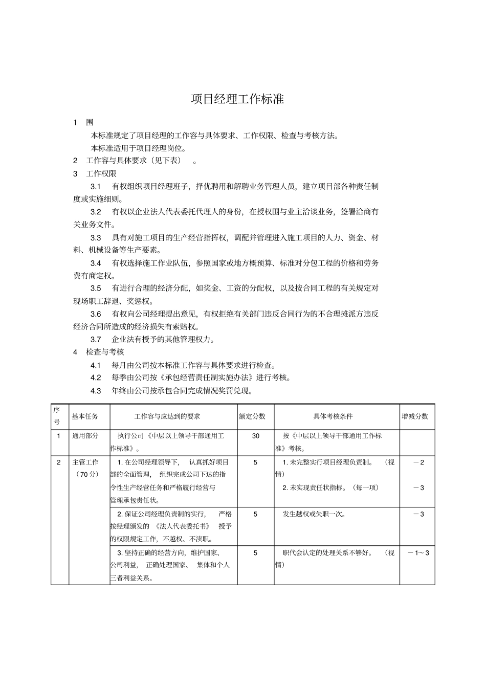 建筑工程项目管理人员工作标准_第1页