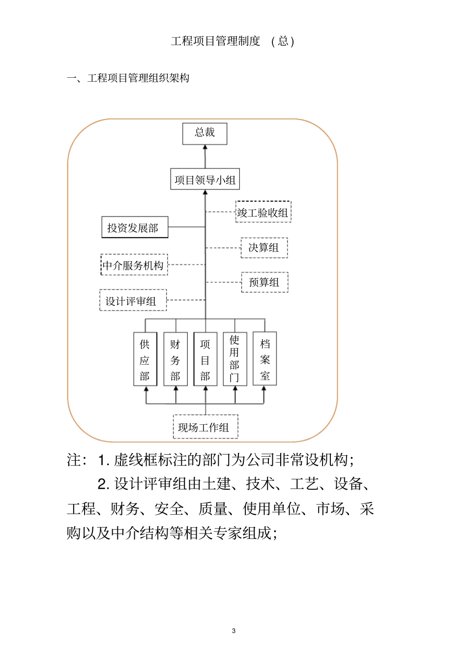 建筑工程项目管理制度_第3页