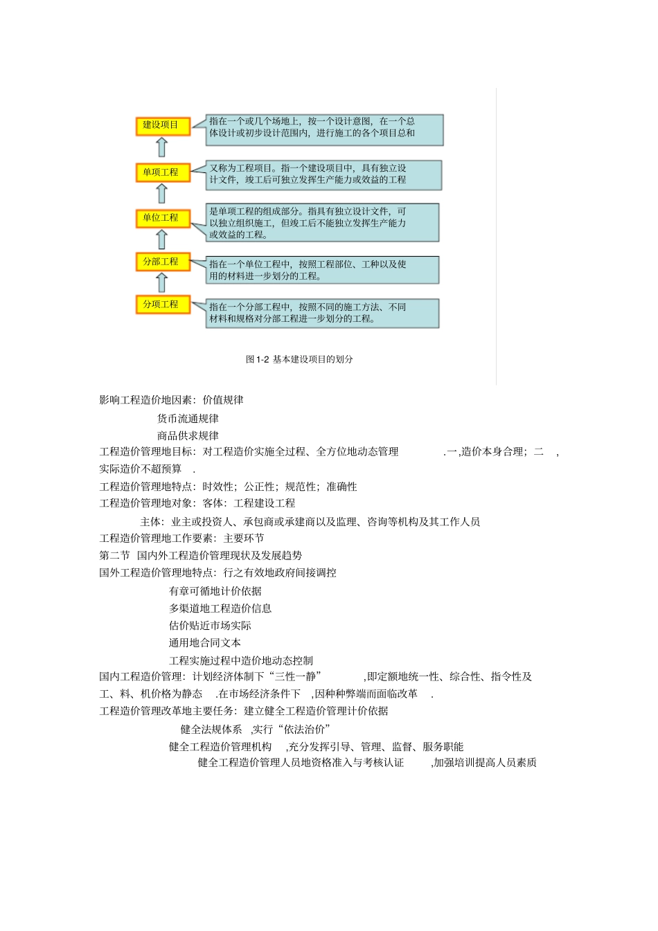建筑工程项目造价管理各章小结_第2页