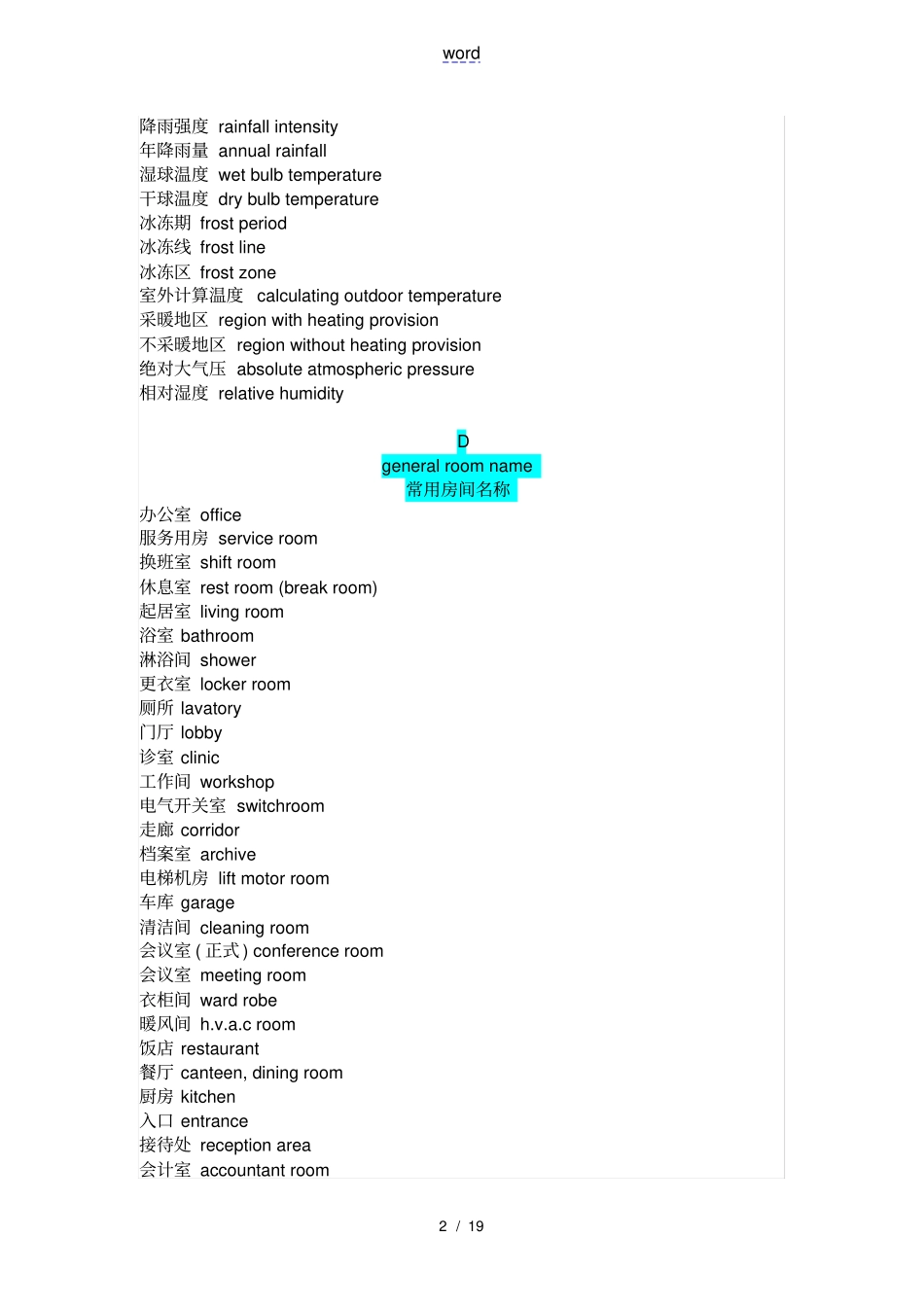 建筑常用英文词汇_第2页