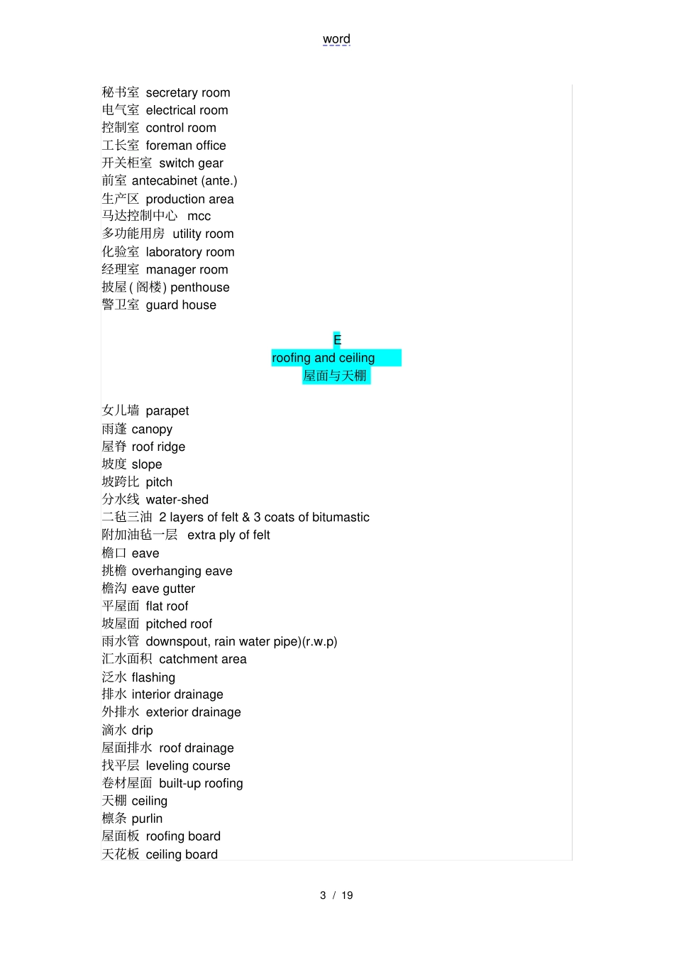 建筑常用英文词汇_第3页