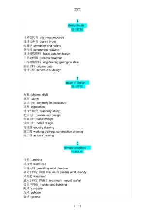 建筑常用英文词汇