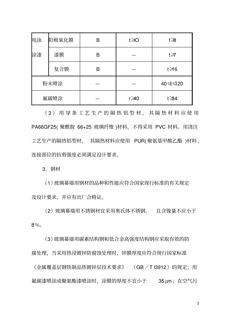 建筑幕墙工程施工工艺_第3页