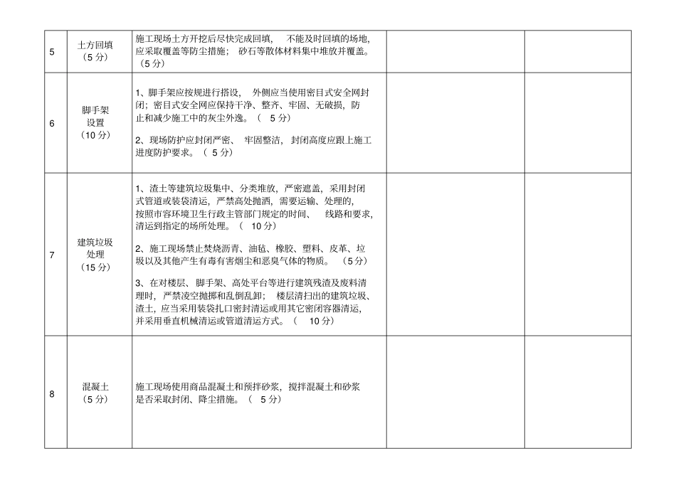 建筑建筑施工现场扬尘污染防治检查表_第2页