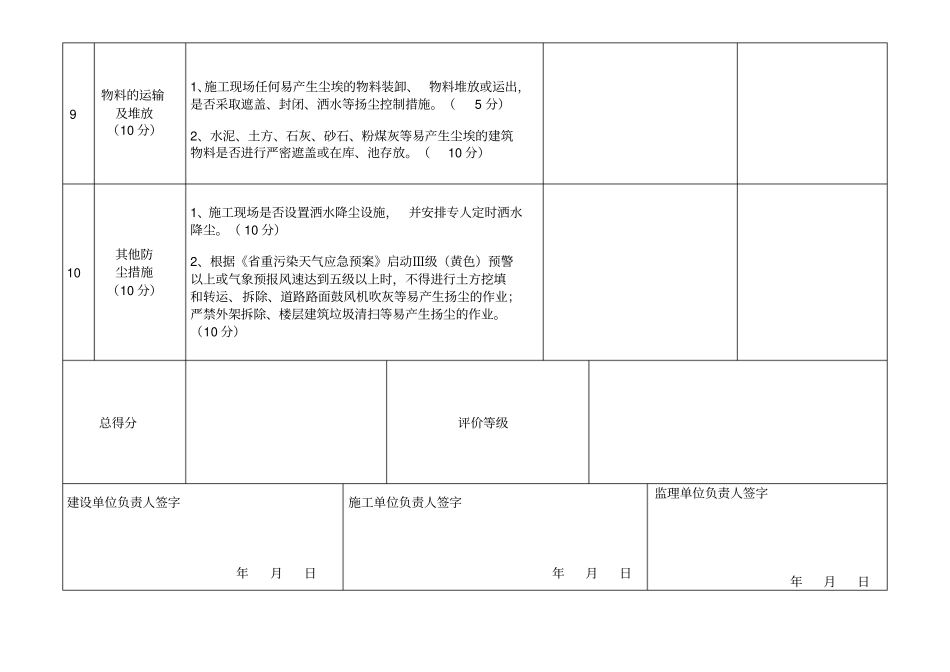 建筑建筑施工现场扬尘污染防治检查表_第3页
