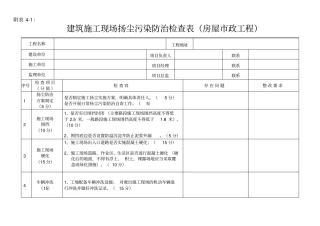 建筑建筑施工现场扬尘污染防治检查表