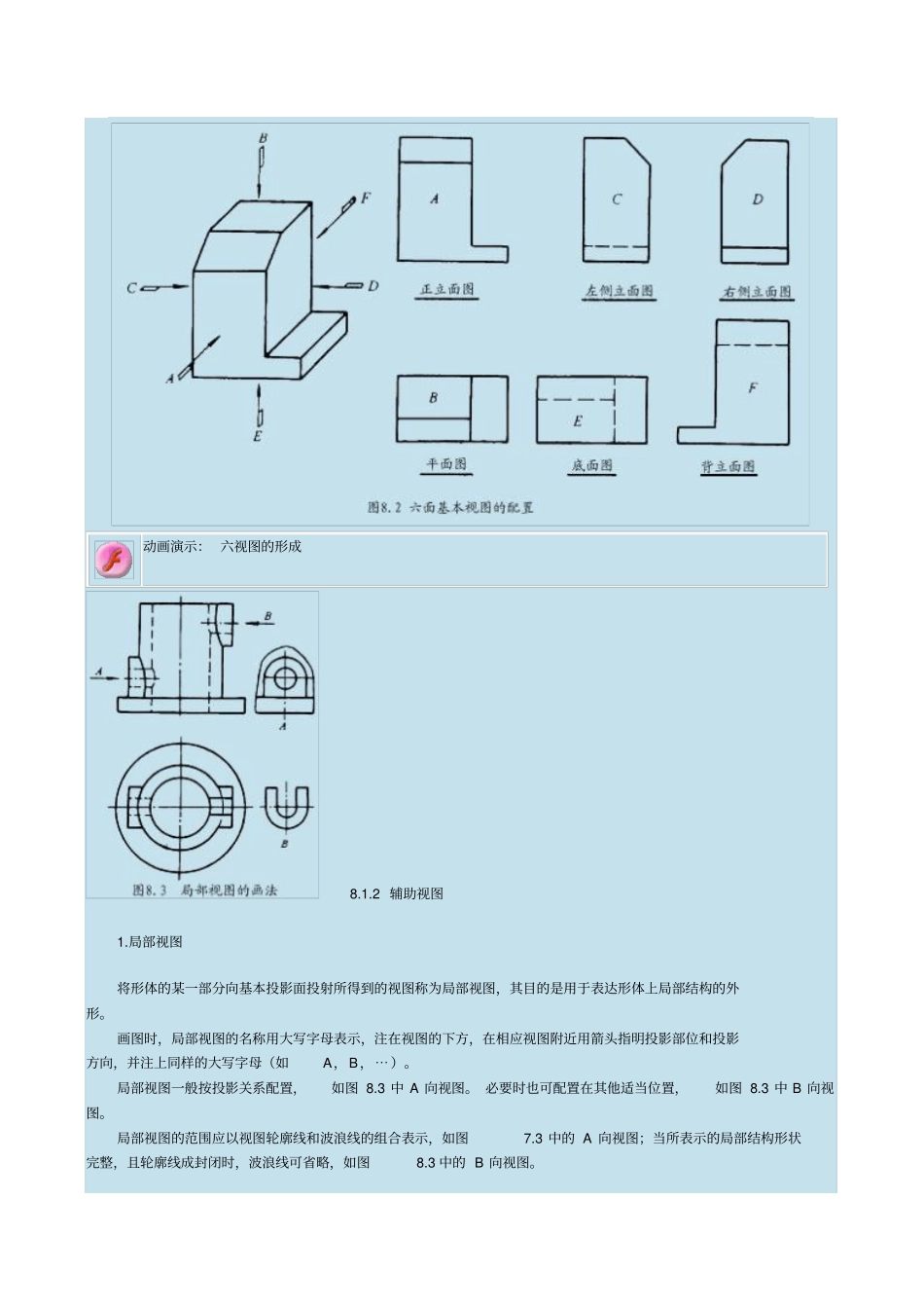 建筑形体常见的表达方法_第2页