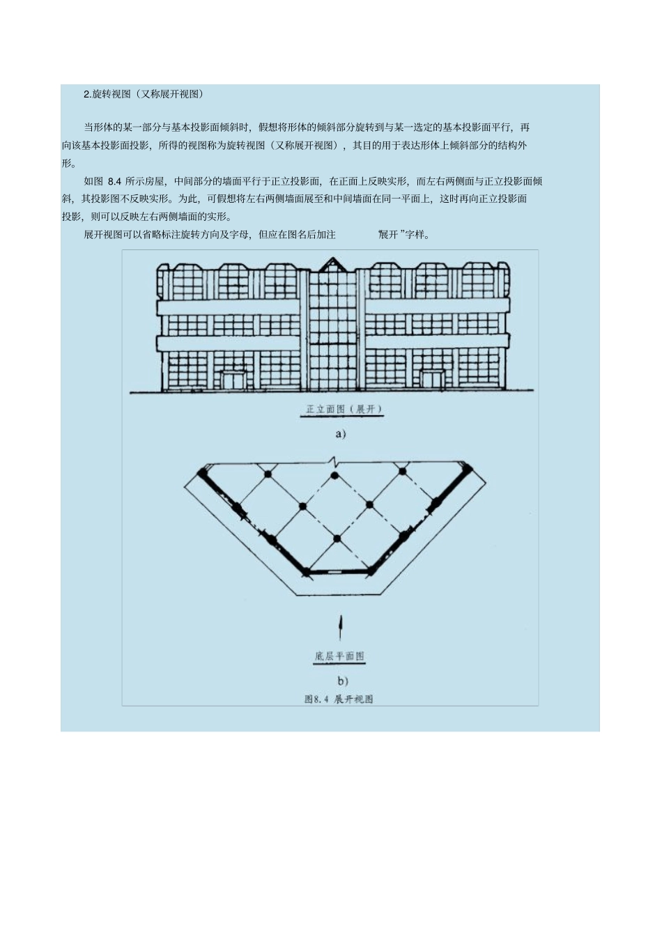 建筑形体常见的表达方法_第3页