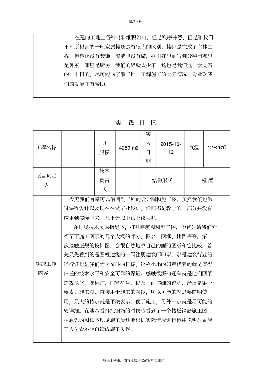 建筑施工与管理专业毕业实习日记知识讲解_第3页