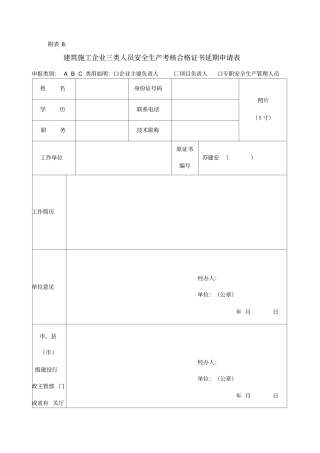 建筑施工企业三类人员安全生产考核合格证书延期申请表