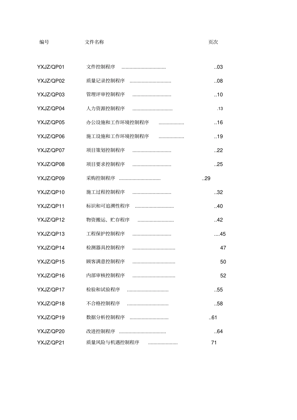 建筑施工企业ISO认证程序文件2017新版_第2页