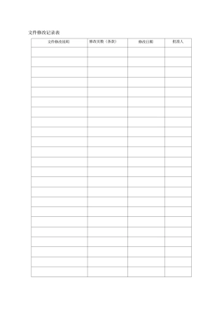 建筑施工企业ISO认证程序文件2017新版