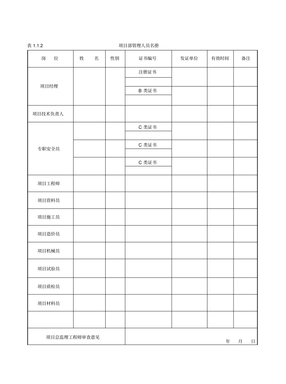 建筑施工企业全套表格记录_第3页