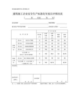 建筑施工企业安全生产标准化2018年自评情况表资料