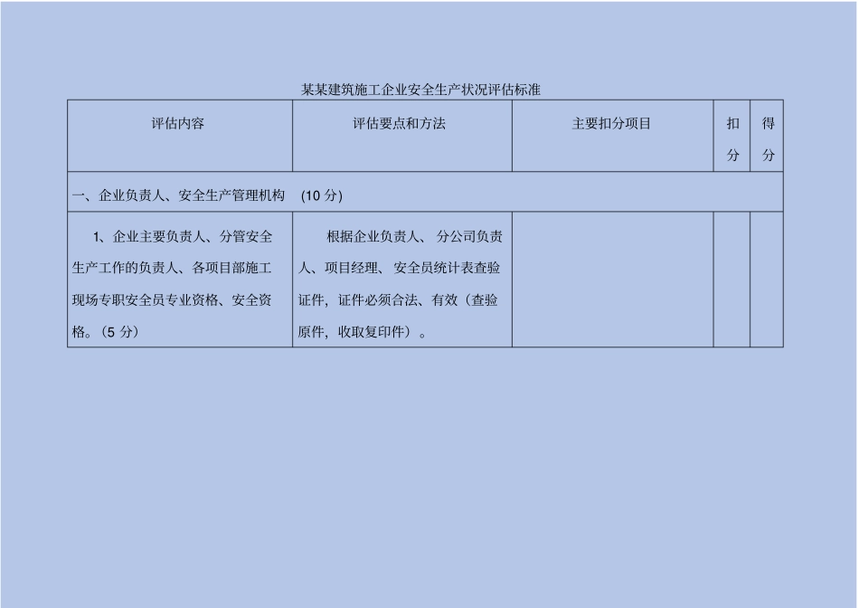 建筑施工企业安全生产状况评价标准_第2页