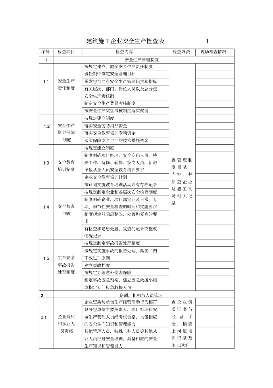 建筑施工企业安全生产检查表_第1页