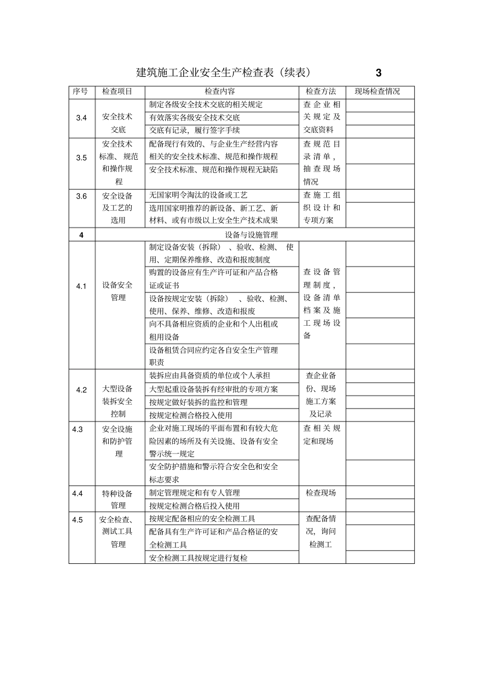 建筑施工企业安全生产检查表_第3页