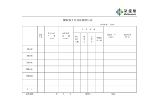 建筑施工企业年统计表