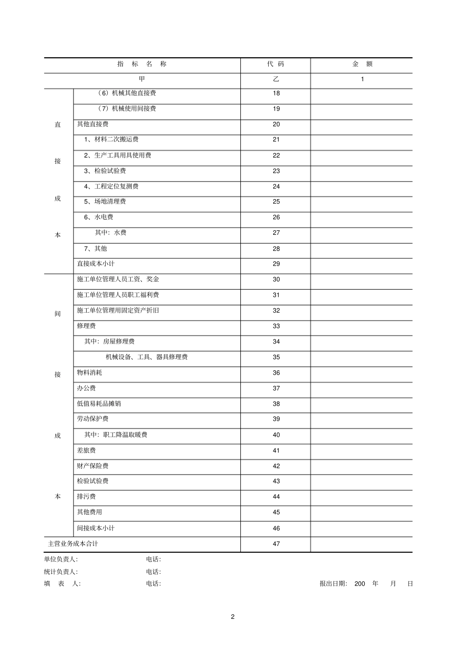 建筑施工企业投入产出调查表_第3页