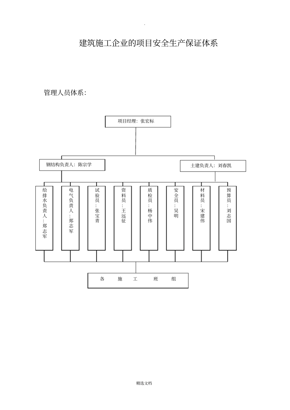 建筑施工企业的项目安全生产保证体系Microsoft文档_第1页