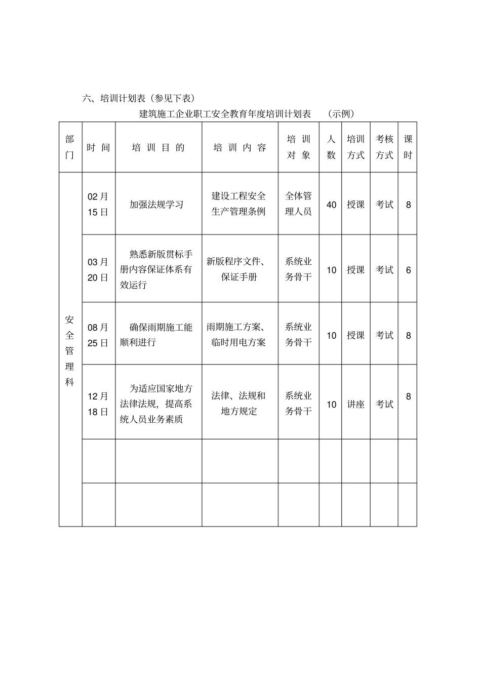 建筑施工企业职工安全教育年培训计划_第2页