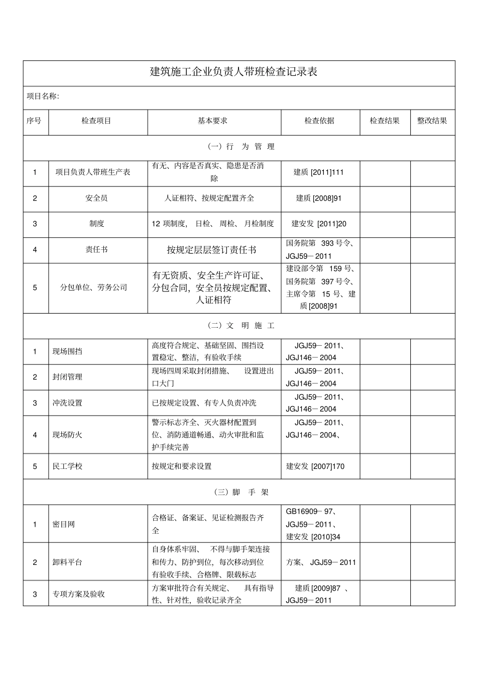 建筑施工企业领导带班记录_第1页