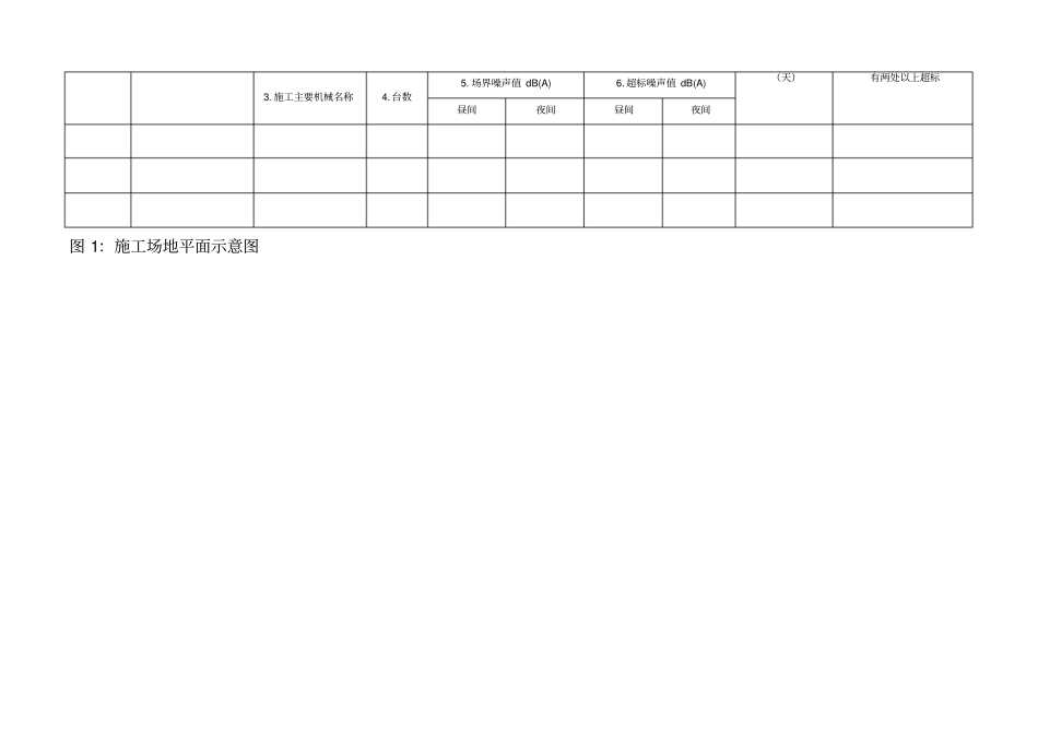 建筑施工单位排放污染物申报表_第3页