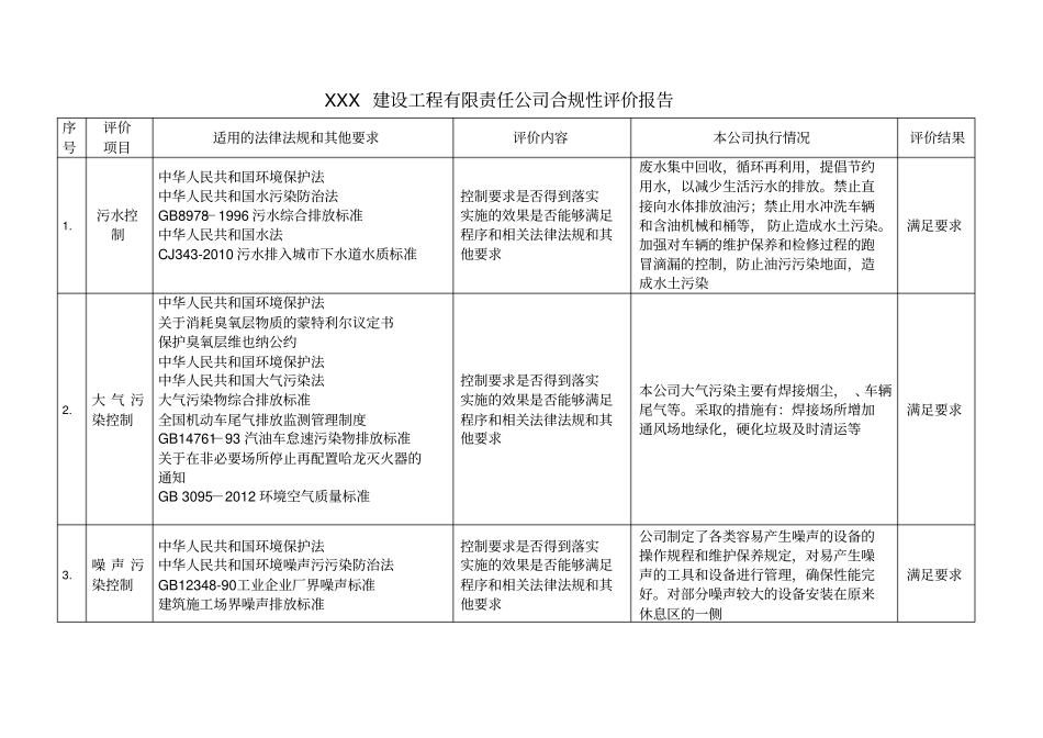 建筑施工合规性评价报告_第2页