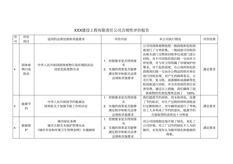 建筑施工合规性评价报告_第3页