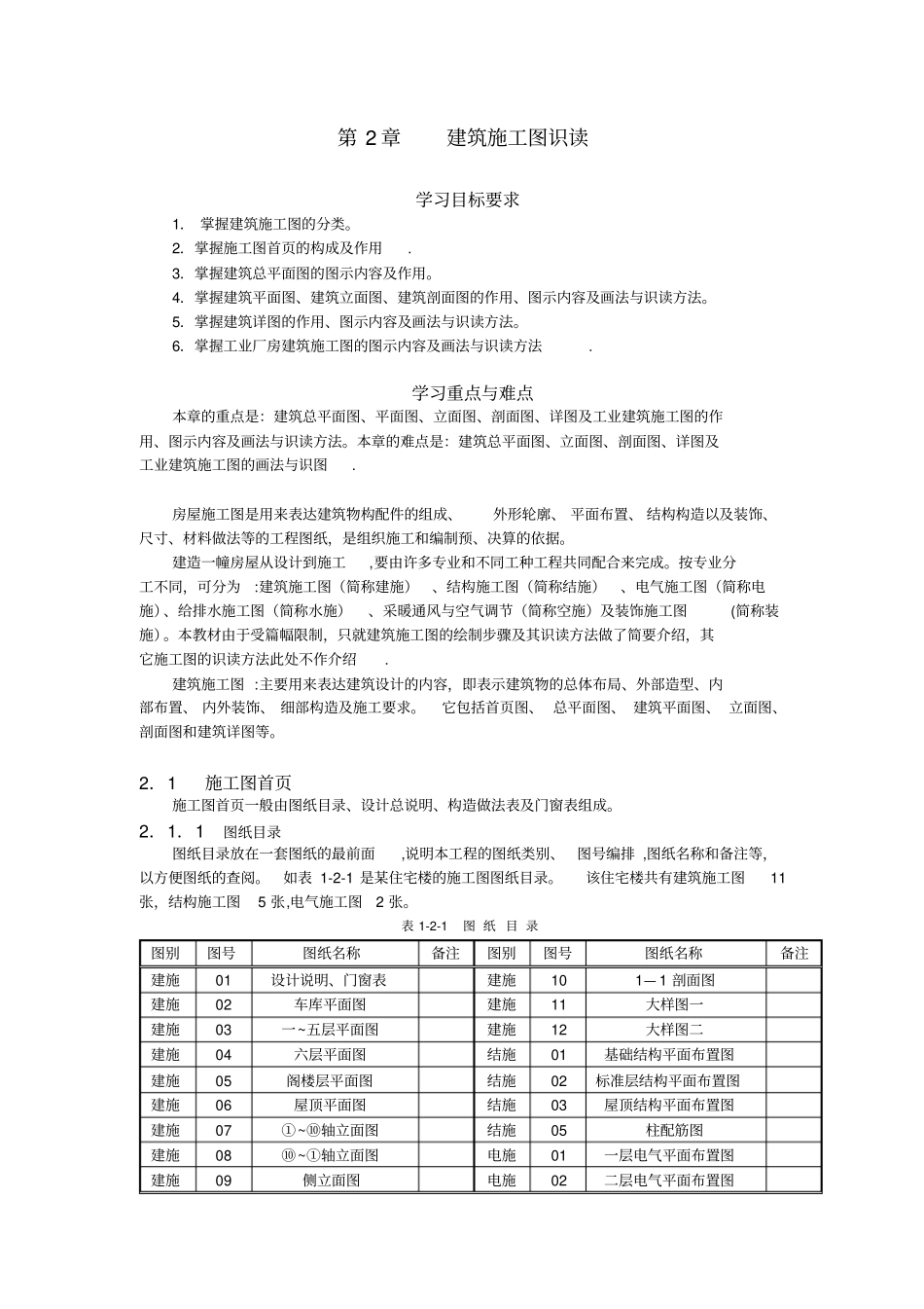 建筑施工图识读_第1页