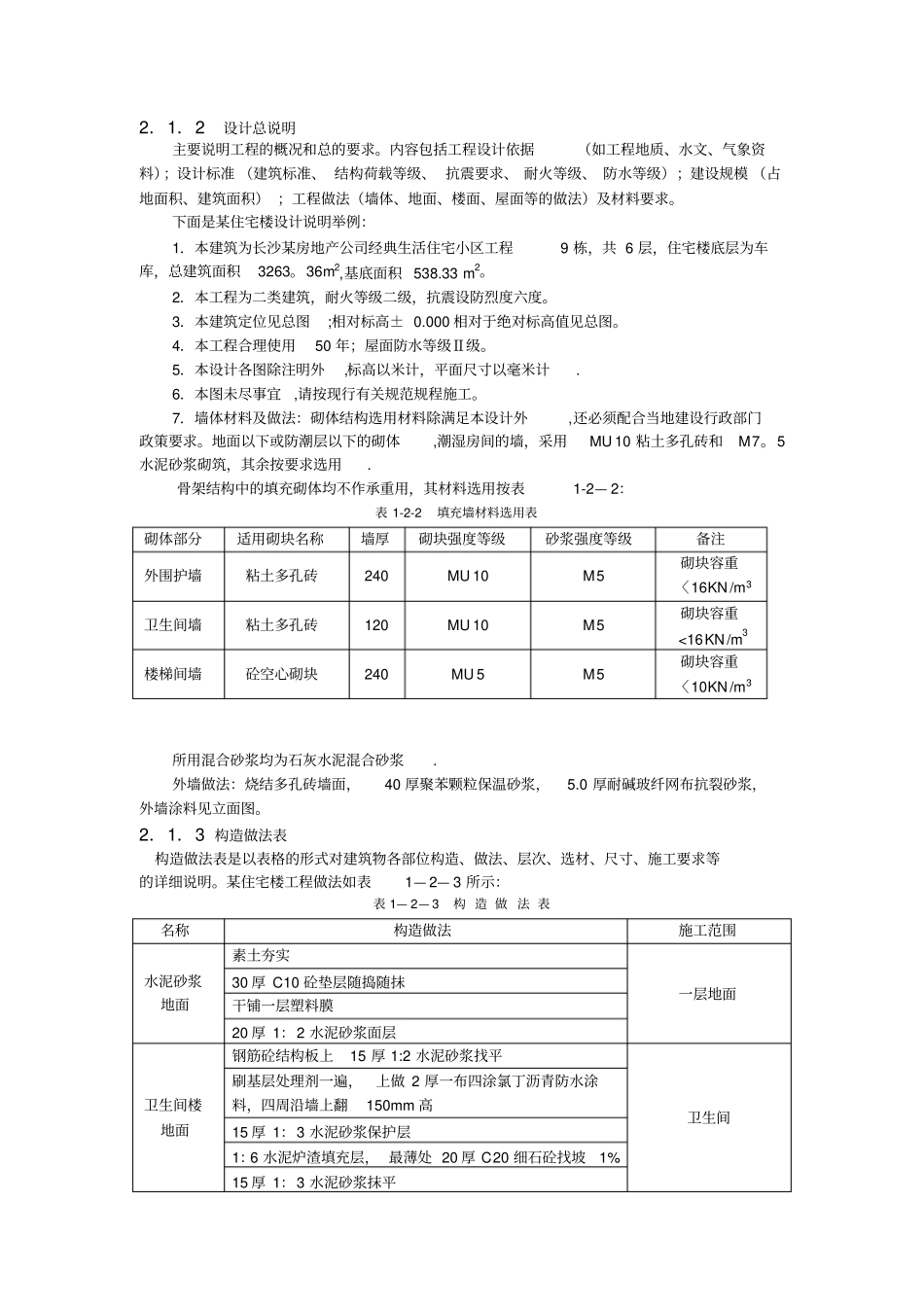 建筑施工图识读_第2页