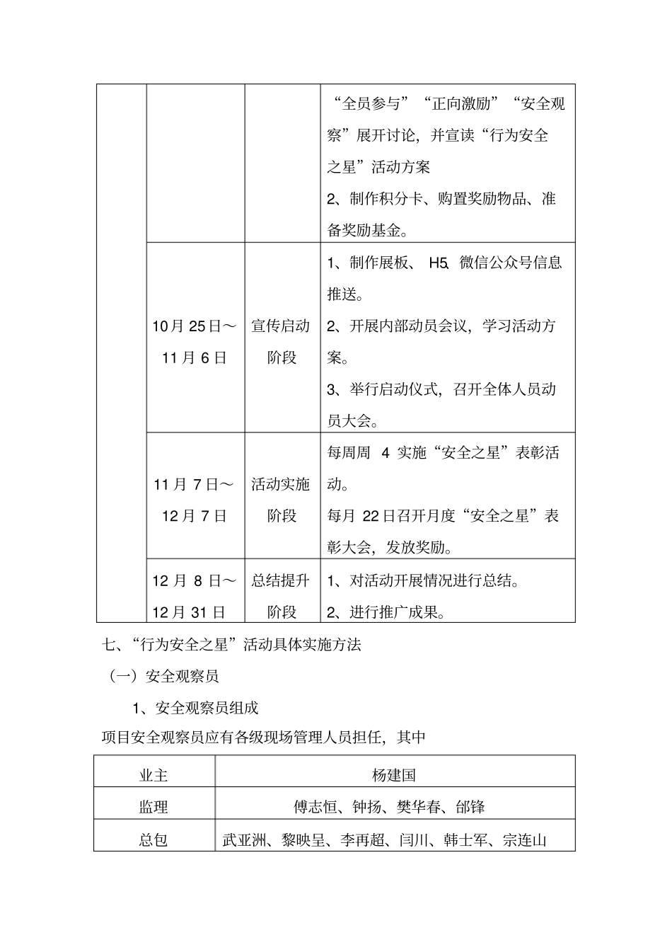 建筑施工安全之星活动方案_第3页