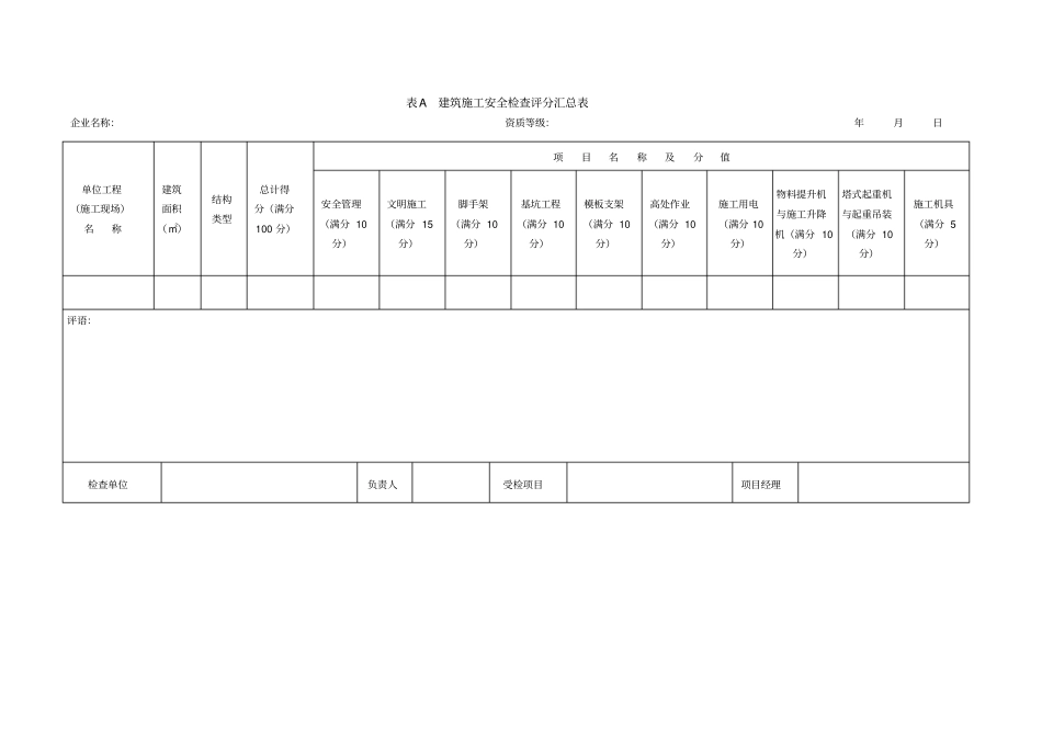 建筑施工安全分项检查评分表全新对照2011书本修改版_第1页