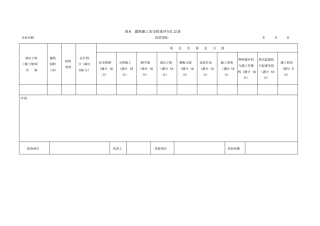 建筑施工安全分项检查评分表全新对照2011书本修改版
