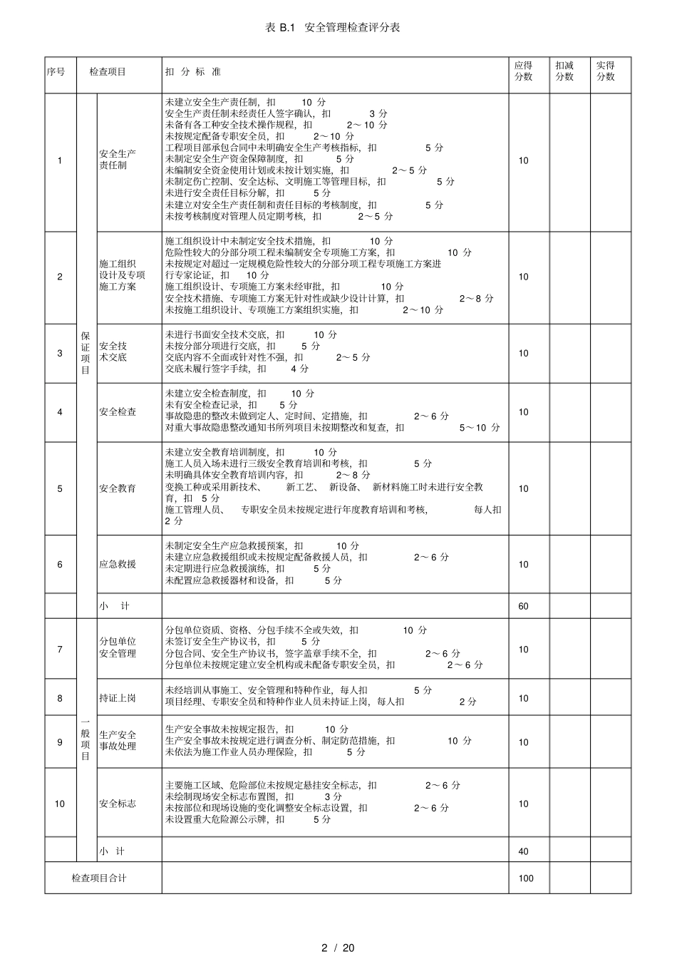 建筑施工安全检查标准JGJ59-2011最新表格_第2页