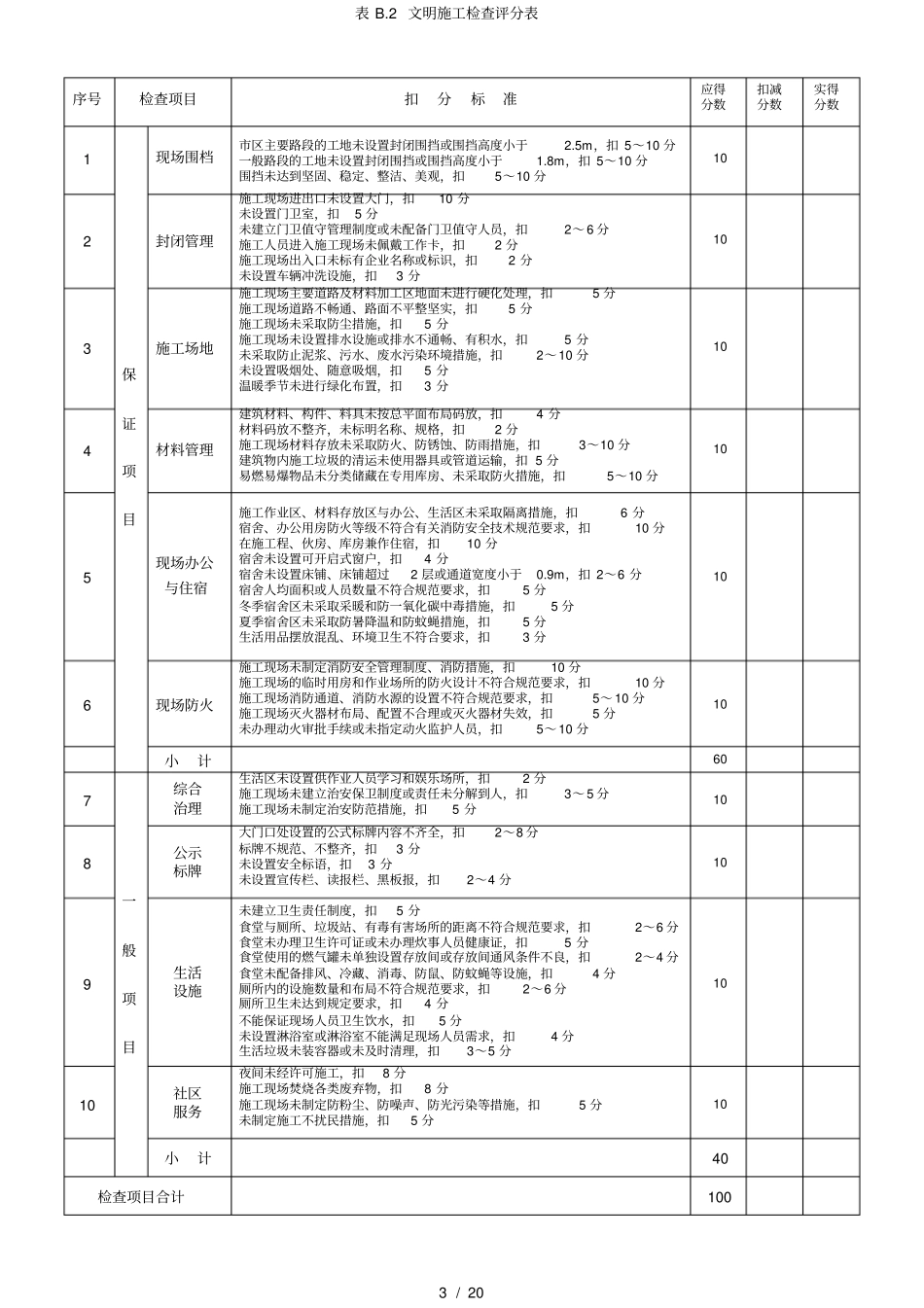 建筑施工安全检查标准JGJ59-2011最新表格_第3页