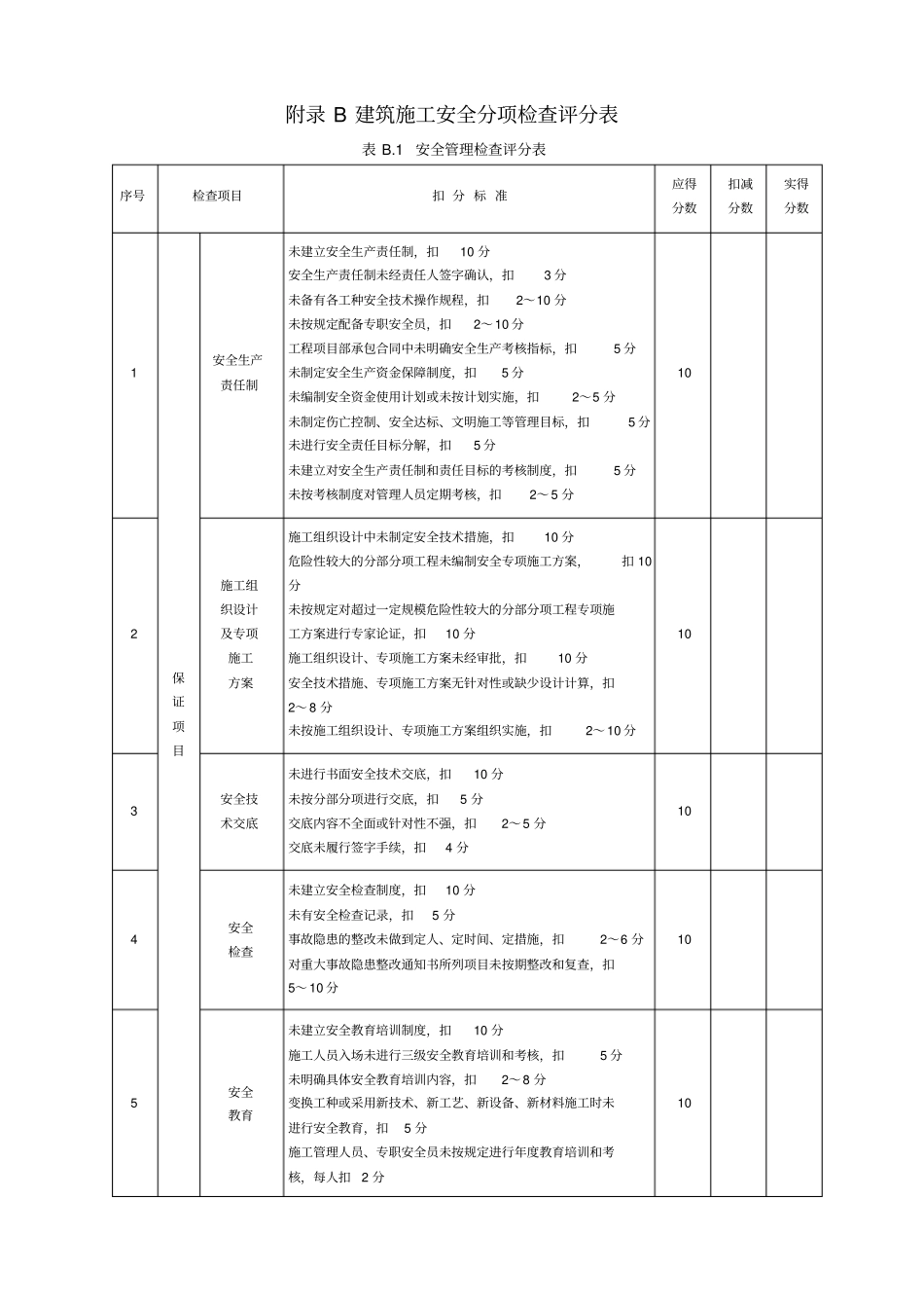 建筑施工安全检查标准JGJ592011附录检查评分表_第2页