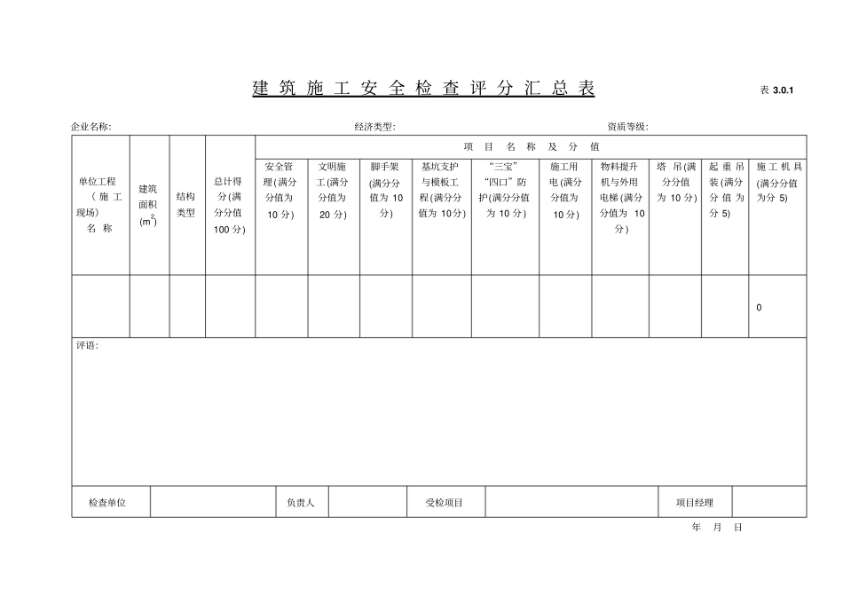 建筑施工安全检查标准全套表格_第1页