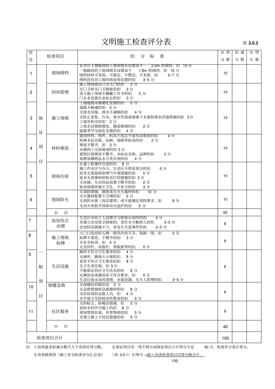 建筑施工安全检查标准全套表格_第3页