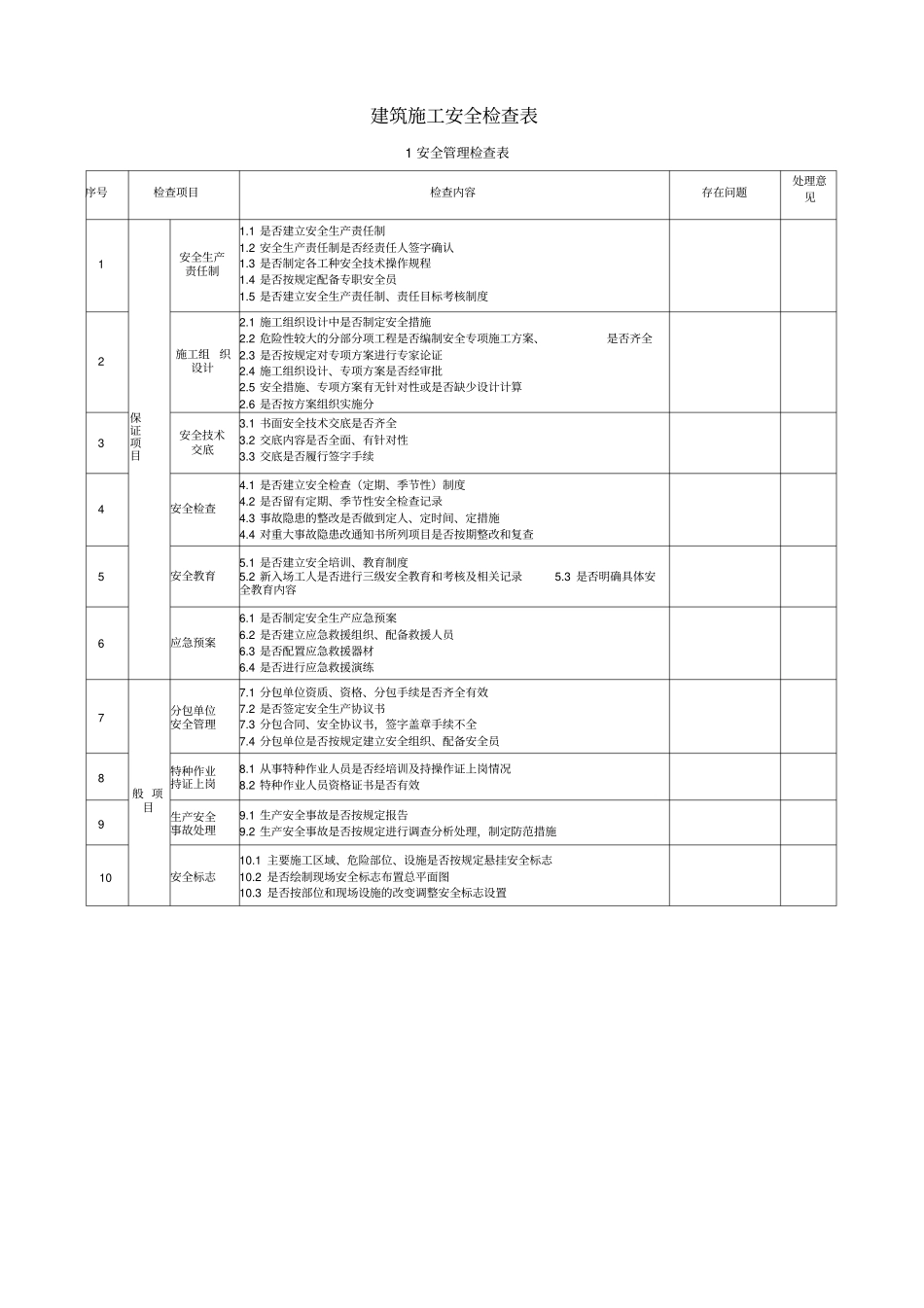 建筑施工安全检查表_第1页