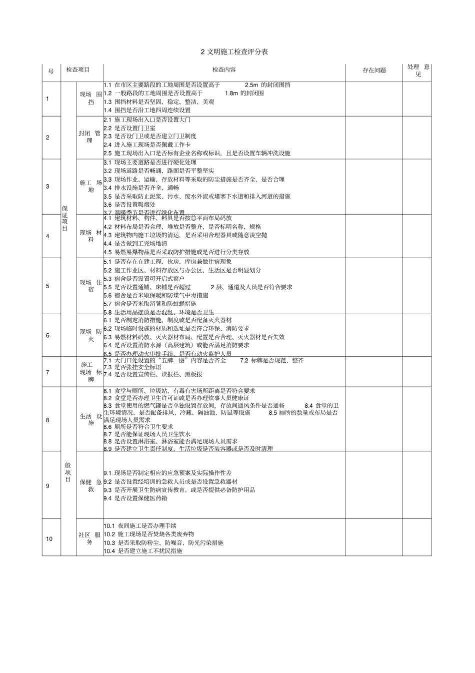 建筑施工安全检查表_第2页
