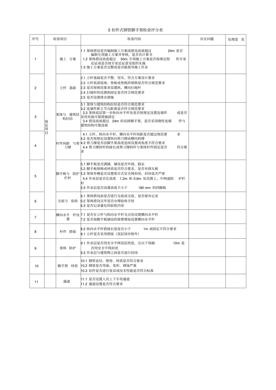 建筑施工安全检查表_第3页