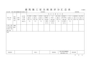建筑施工安全检查标准JGJ—表格张