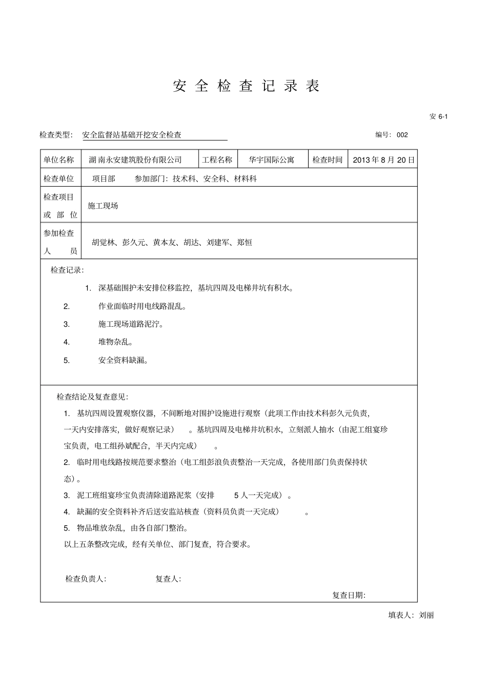 建筑施工安全检查记录表_第3页